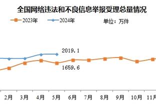 188金宝搏官网截图4